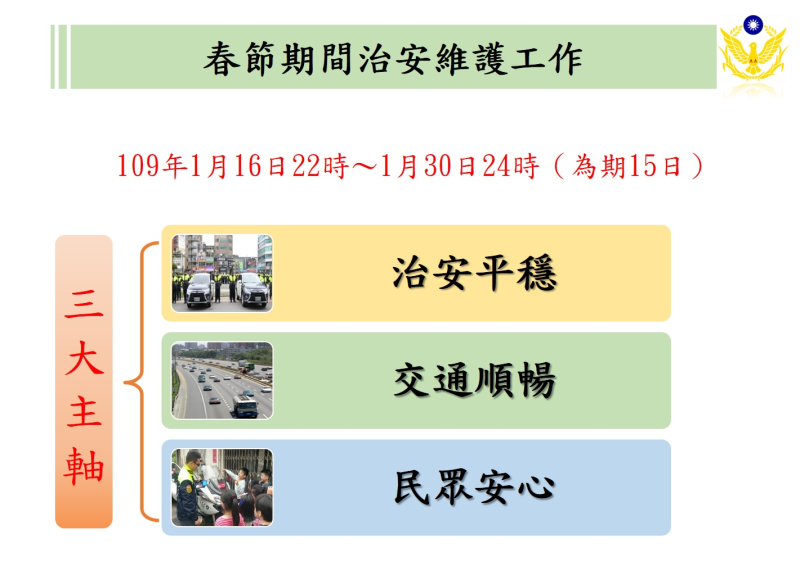 春節期間治安維護工作 　共1張