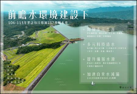 因應極端氣候衝擊，全力穩定供水 　共1張